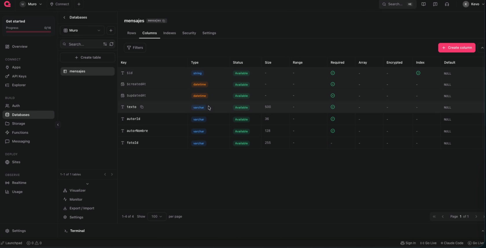 Tabla mensajes en la consola de Appwrite con las columnas texto, autorId, autorNombre y fotoId